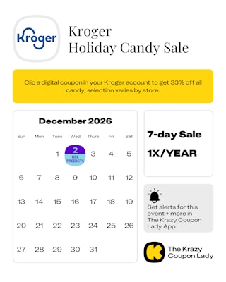 Kroger Holiday Candy Sale predicted start date on December 2, 2026