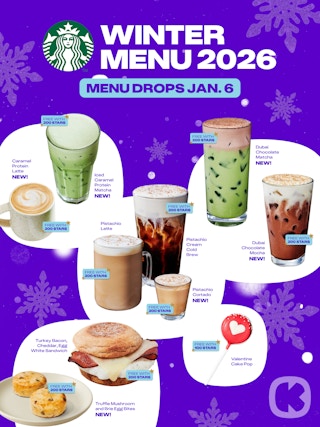 a graphic showing the new and returning items for starbucks winter menu in 2026