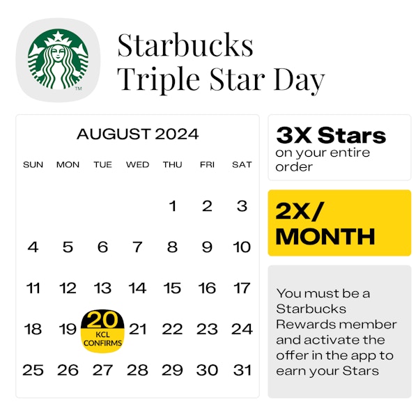 Starbucks Star Days — All the Starbucks Triple Star Days Happening This