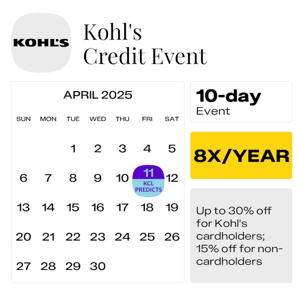 Kohl's Credit Event Dates 2025