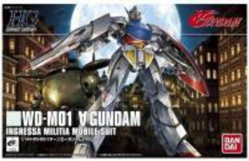 Mobile Suit Gundam Model Kit