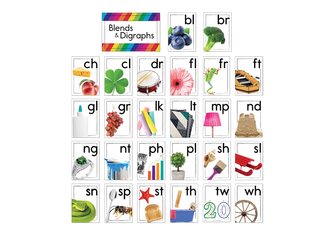 Blends and Digraphs Bulletin Board Set