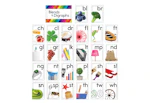Blends and Digraphs Bulletin Board Set