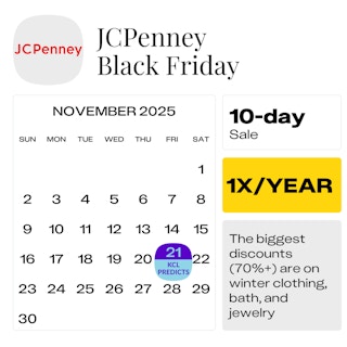 JCPenney Black Friday — November 2025