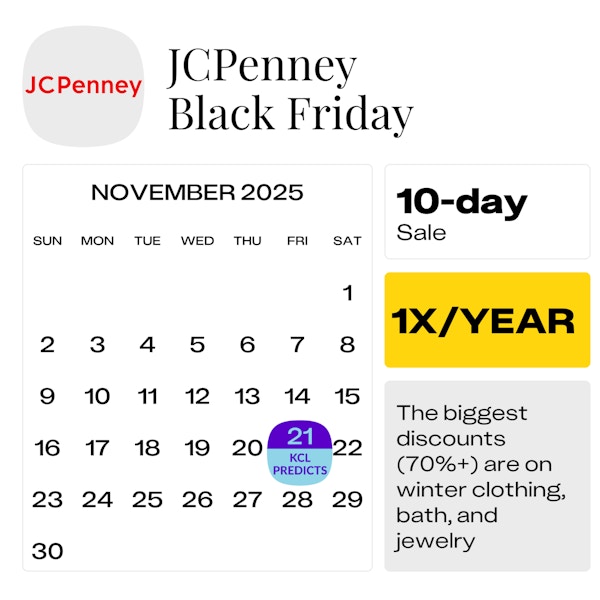 JCPenny Black Friday — November 2025