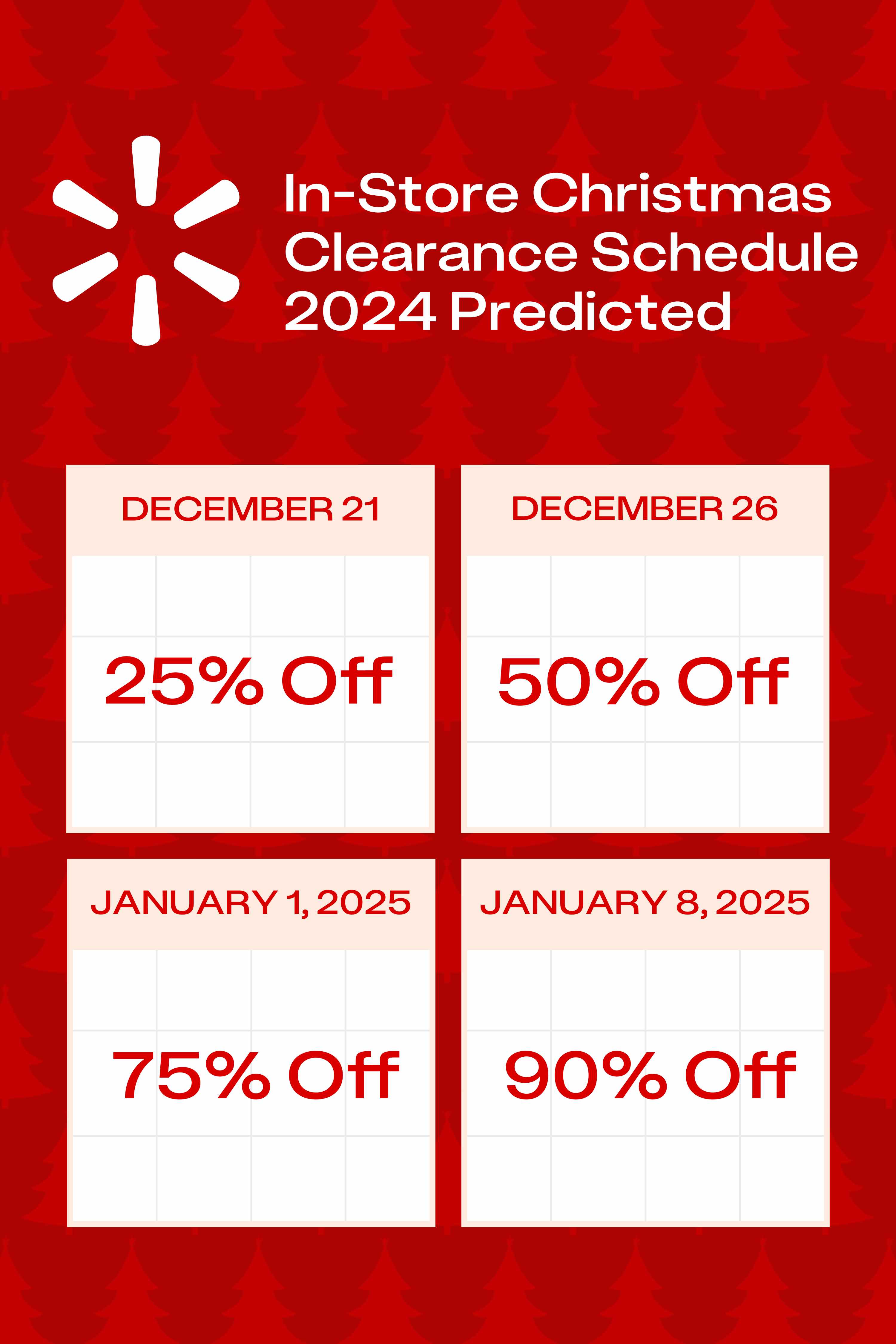 Walmart In-Store Christmas Clearance Schedule 2024