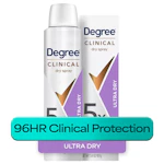 2 Degree Clinical Deodorants