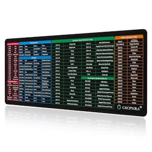 Excel Cheat Sheet Desk Pad