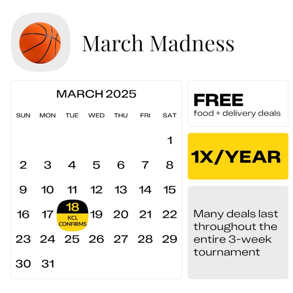 March Madness — March 2025