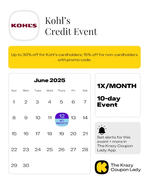 Kohl's Credit Event 2025 Dates