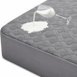 Waterproof Mattress Protector