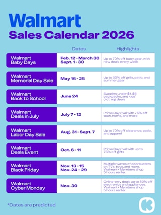Walmart Sales Calendar 2026