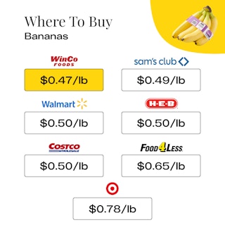 Where To Buy Bananas