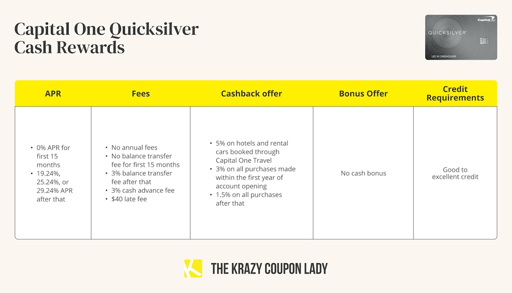 capital one quicksilver cash rewards credit card details graphic