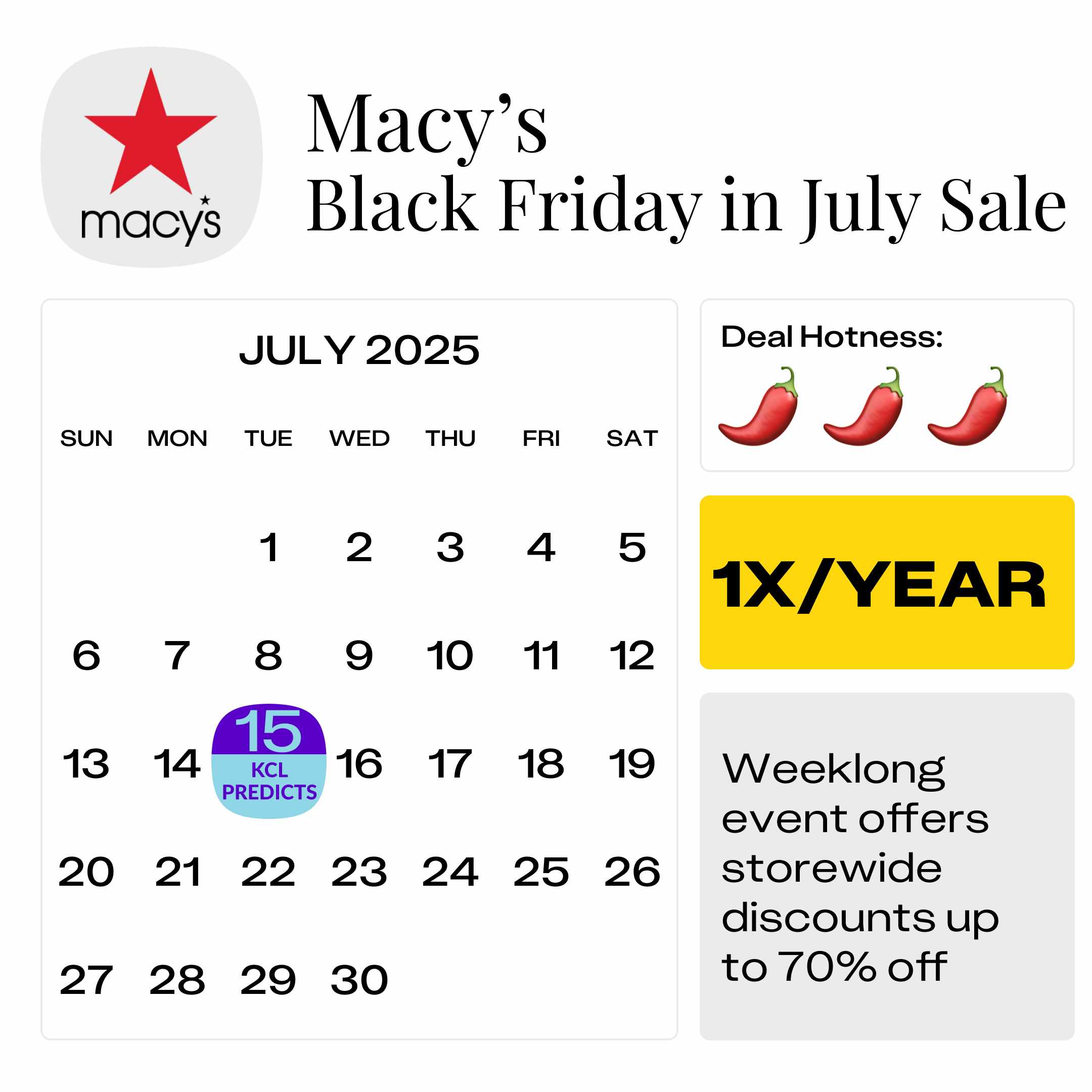 Macy's Black Friday in July Sale What to Expect in 2025 The Krazy