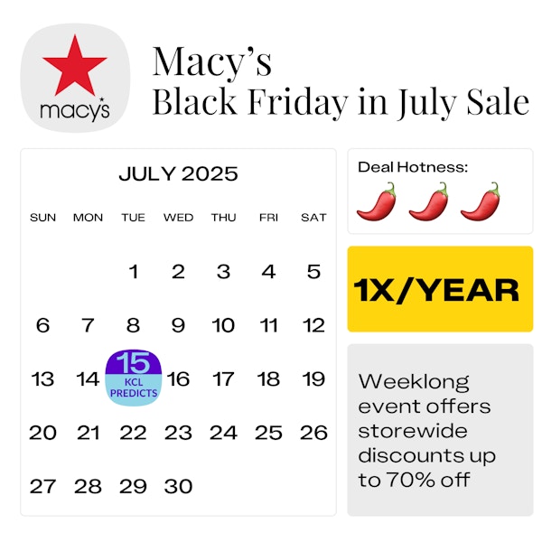 macy's black friday in july KCL predicts