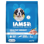 IAMS Proactive Health Dry Dog Food