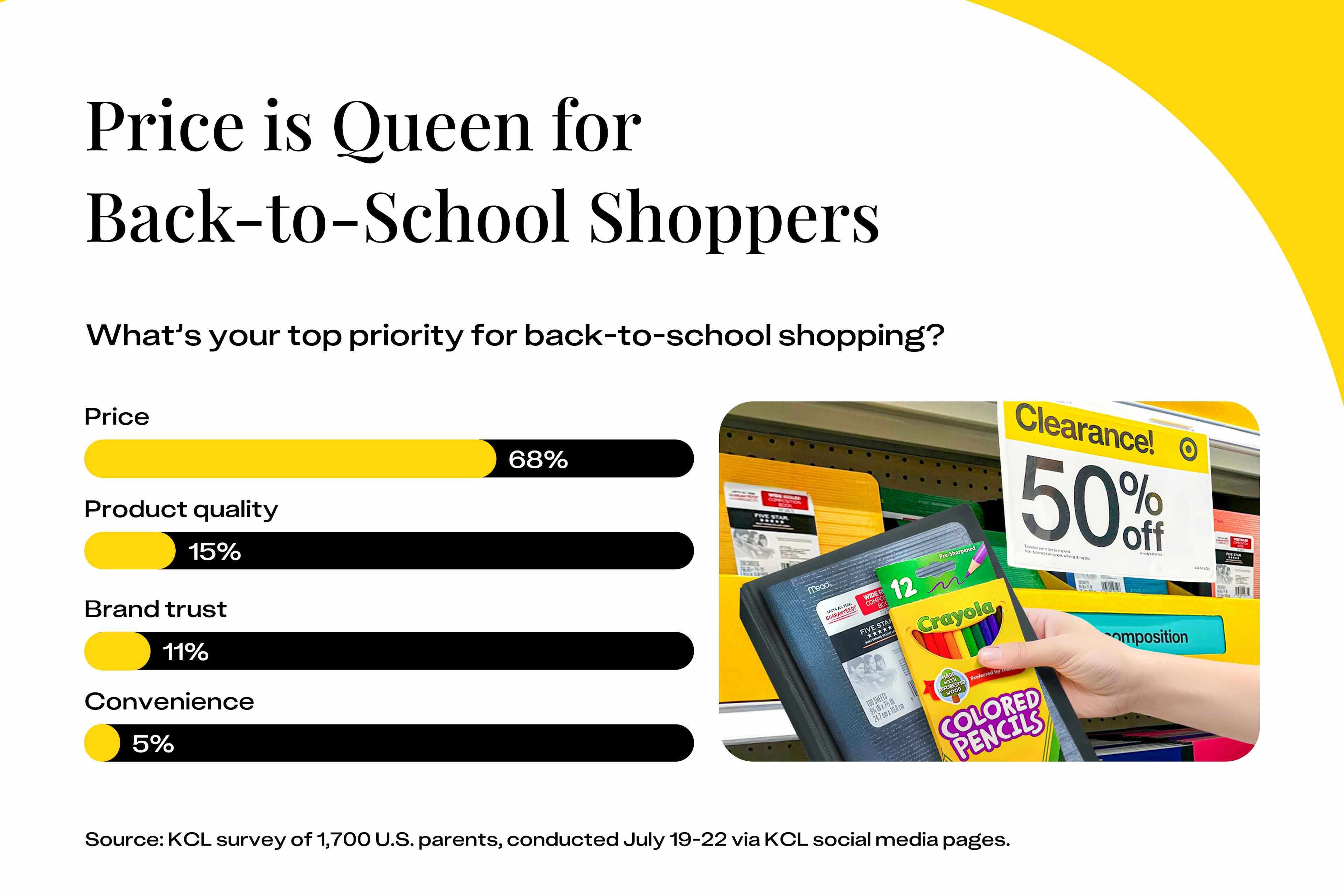 Back-to-School-Shopping-Trends-infographic2