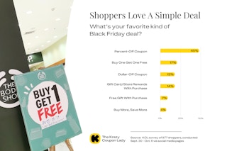 black-friday-2024-survey-favorite-type-of-deal