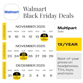 Calendar graphic of the walmart black friday deals 3 waves