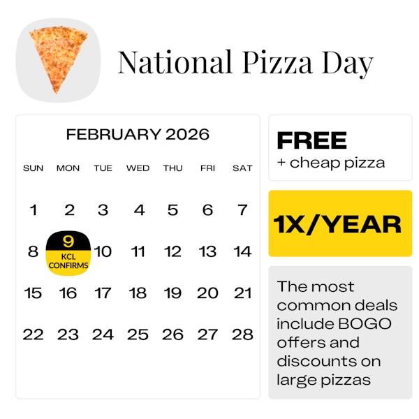 National Pizza Day Feb 2026