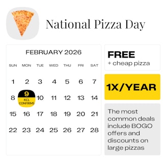 National Pizza Day Feb 2026