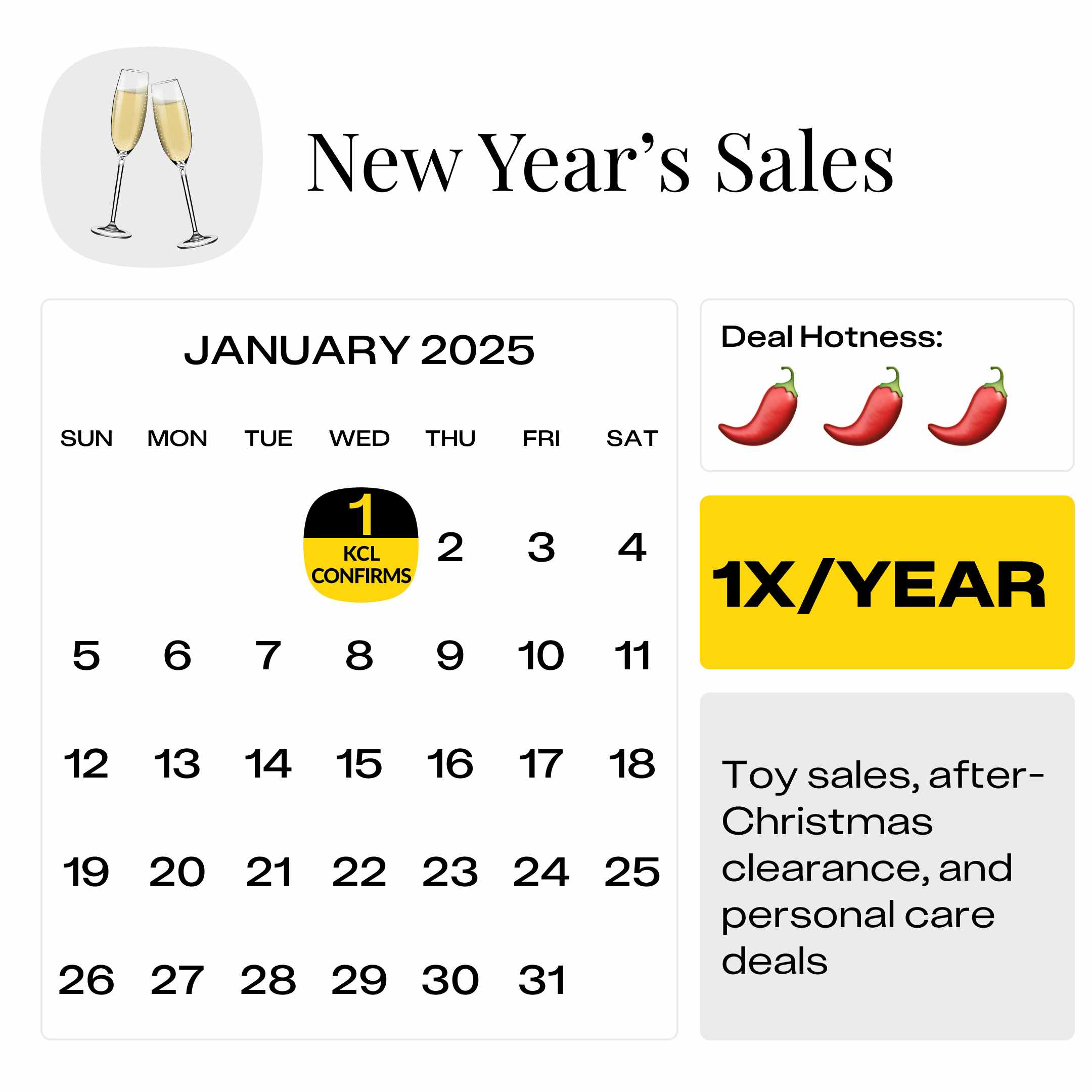 New-Years-Sales