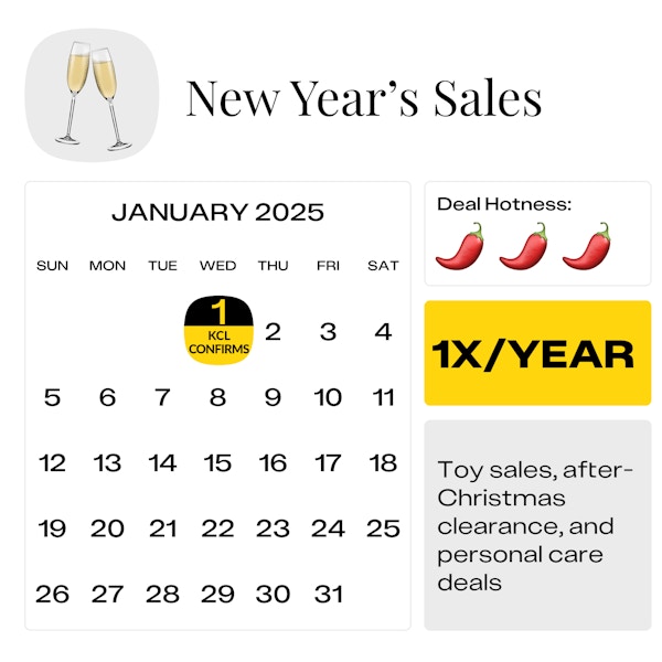 New-Years-Sales