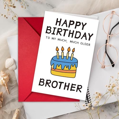 Birthday Greeting Card