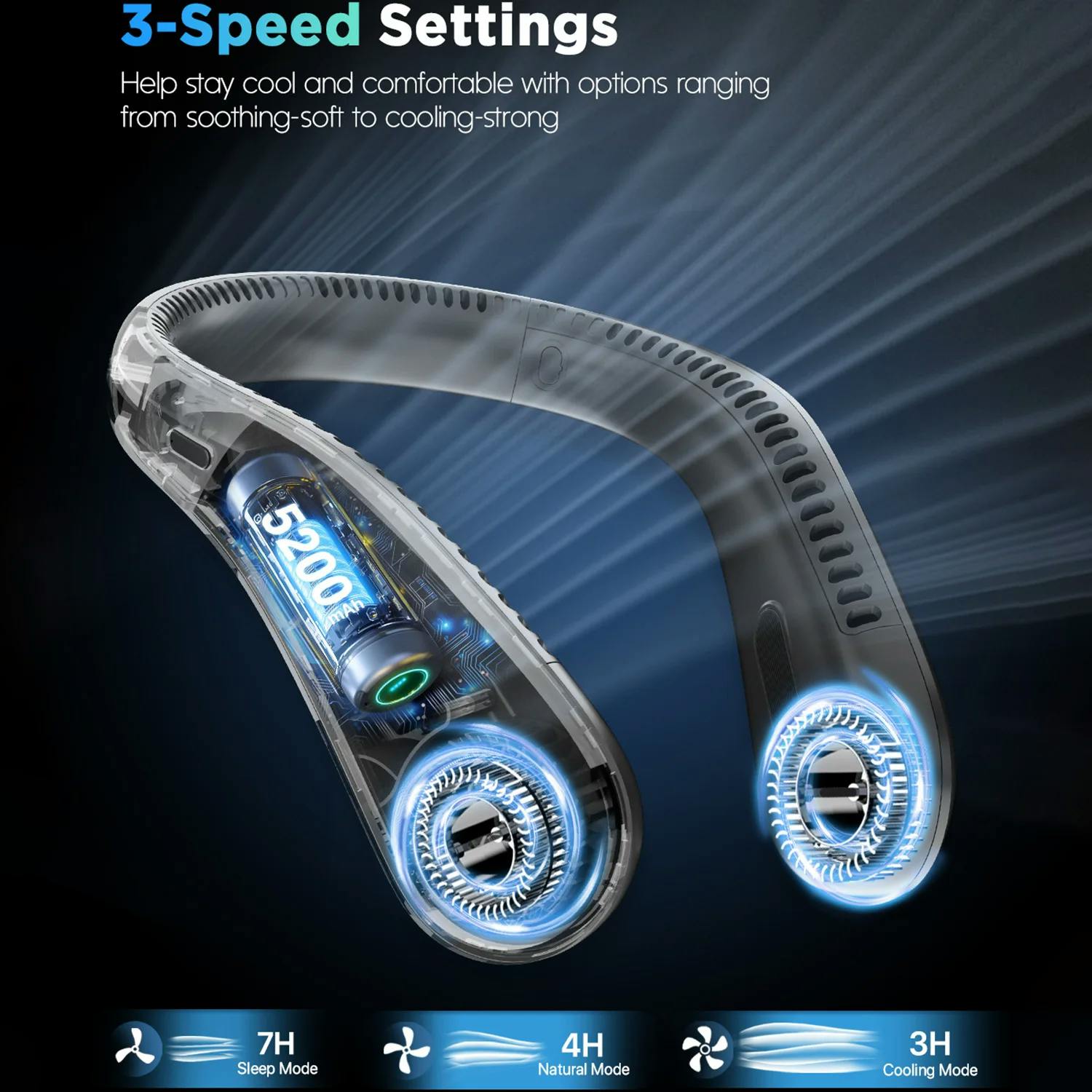 Portable Neck Fan