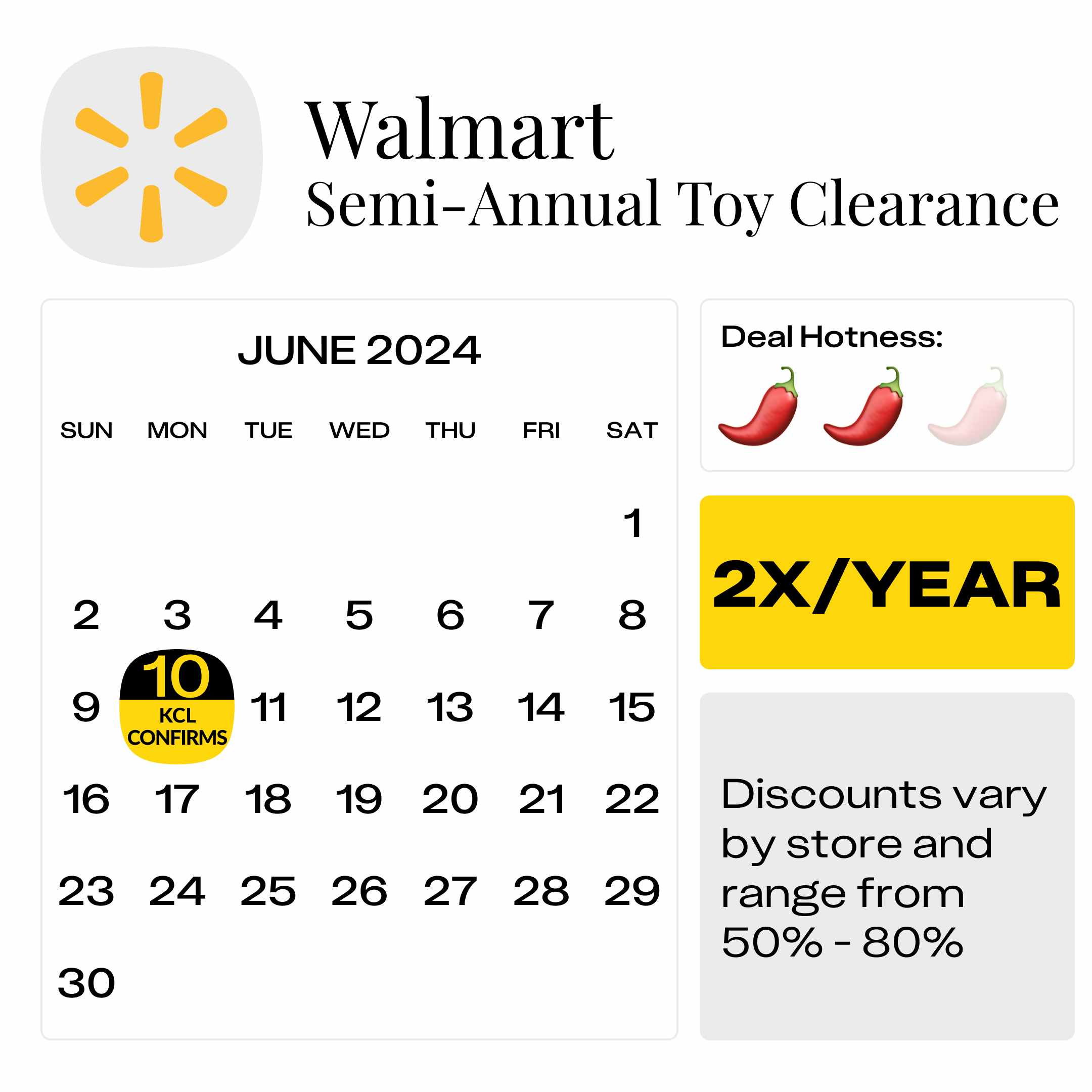 Start date in June 2024 for the Semi-Annual Walmart Toy Clearance Sale.
