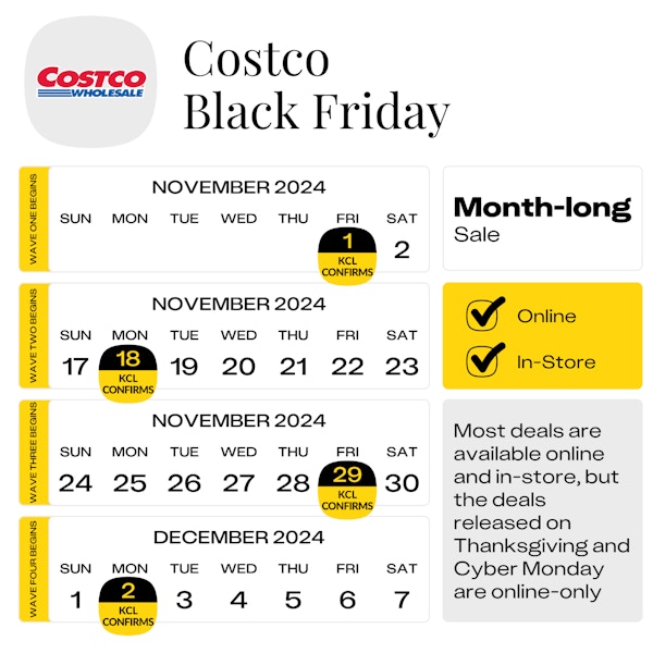 a black and white calendar showing the predicted date for costco black friday