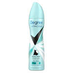 2 Degree Dry Spray Antiperspirants