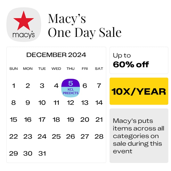 Macy’s One Day Sale November 2024 The Krazy Coupon Lady