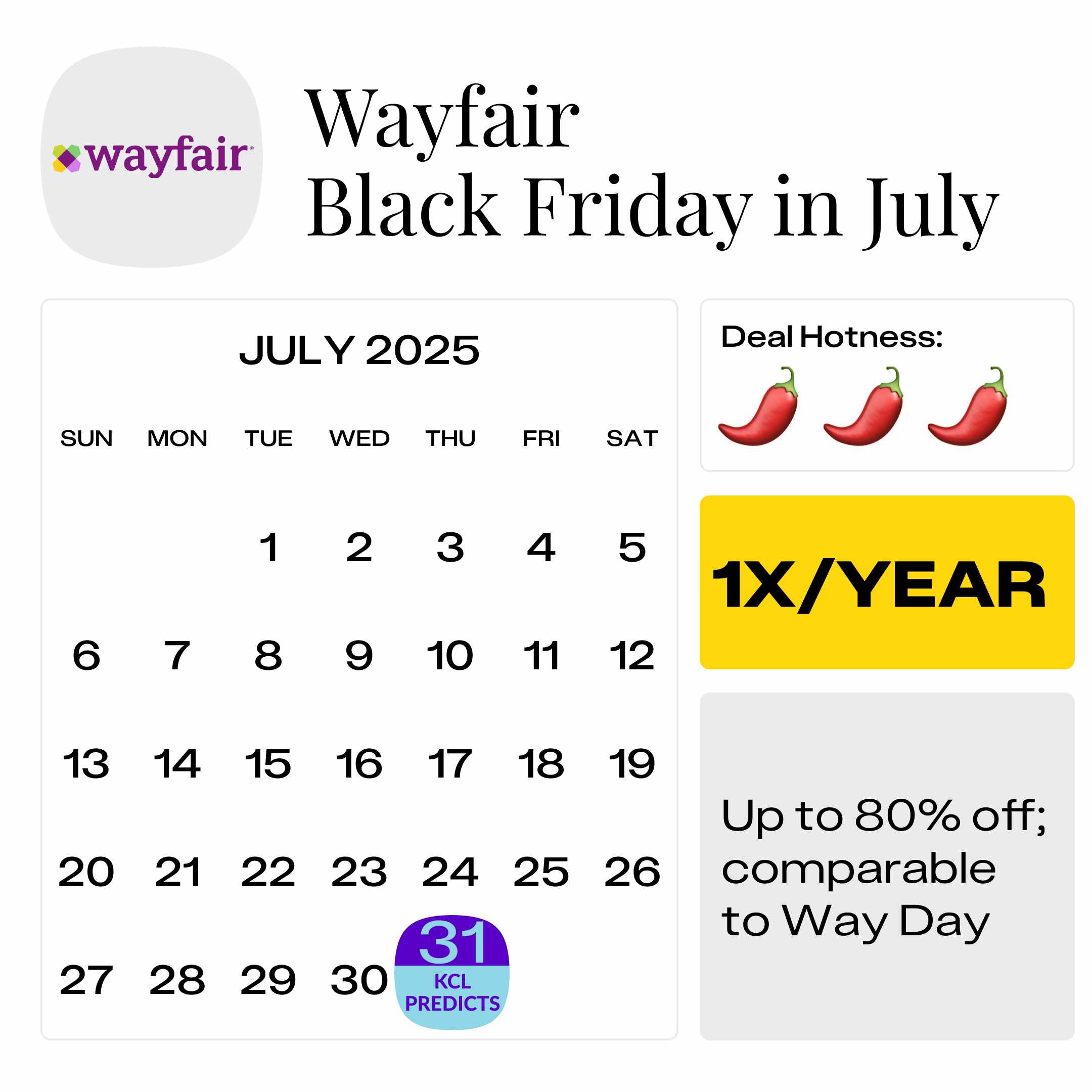 Wayfair Black Friday in July 2025 Deals to Watch The Krazy Coupon Lady