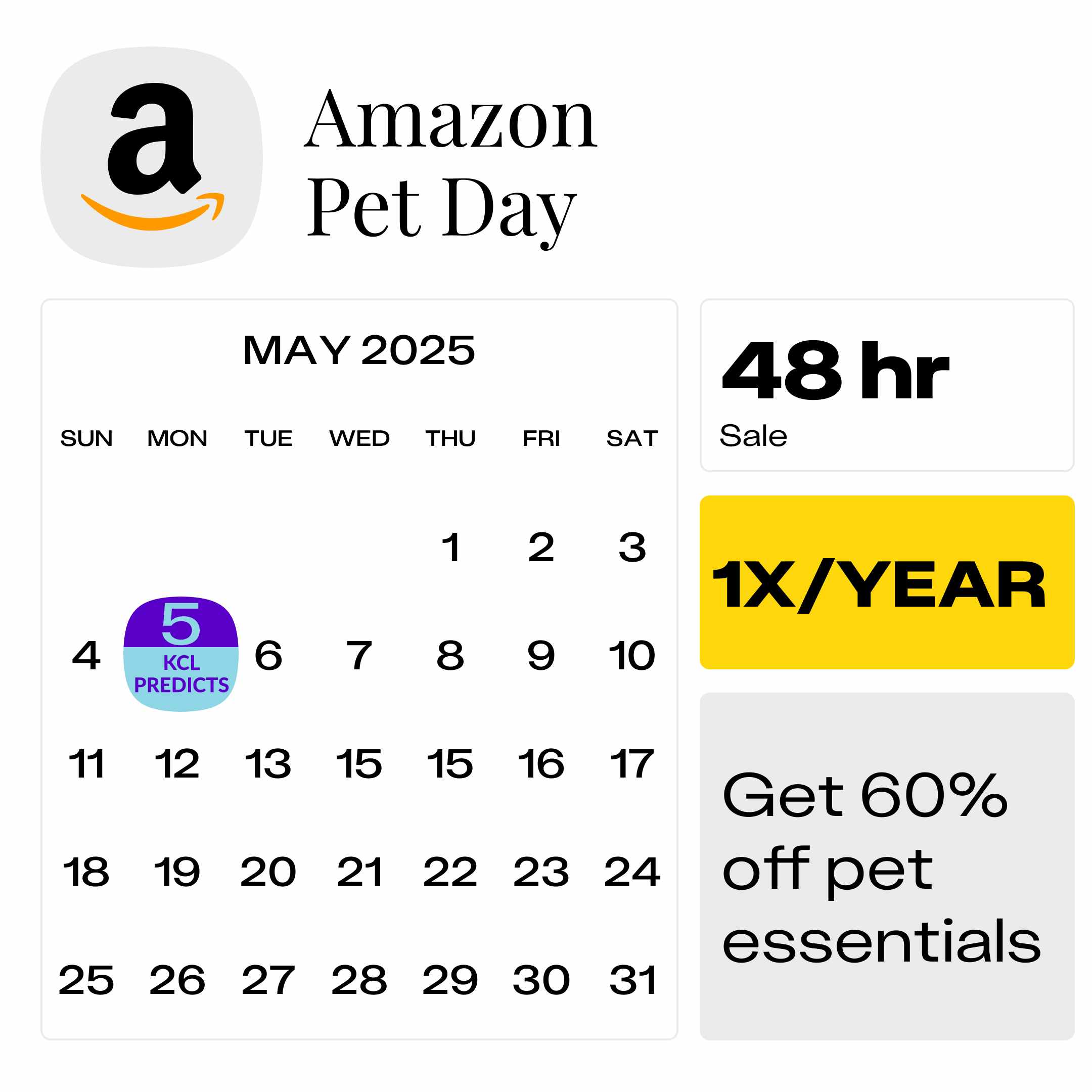 Amazon-Pet-Day-2025-predicted