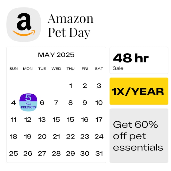 Amazon-Pet-Day-2025-predicted