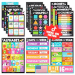Educational Posters