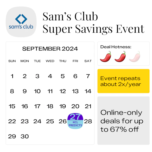 Sam's Club Super Savings Events: How They Work & Deals to Expect - The ...