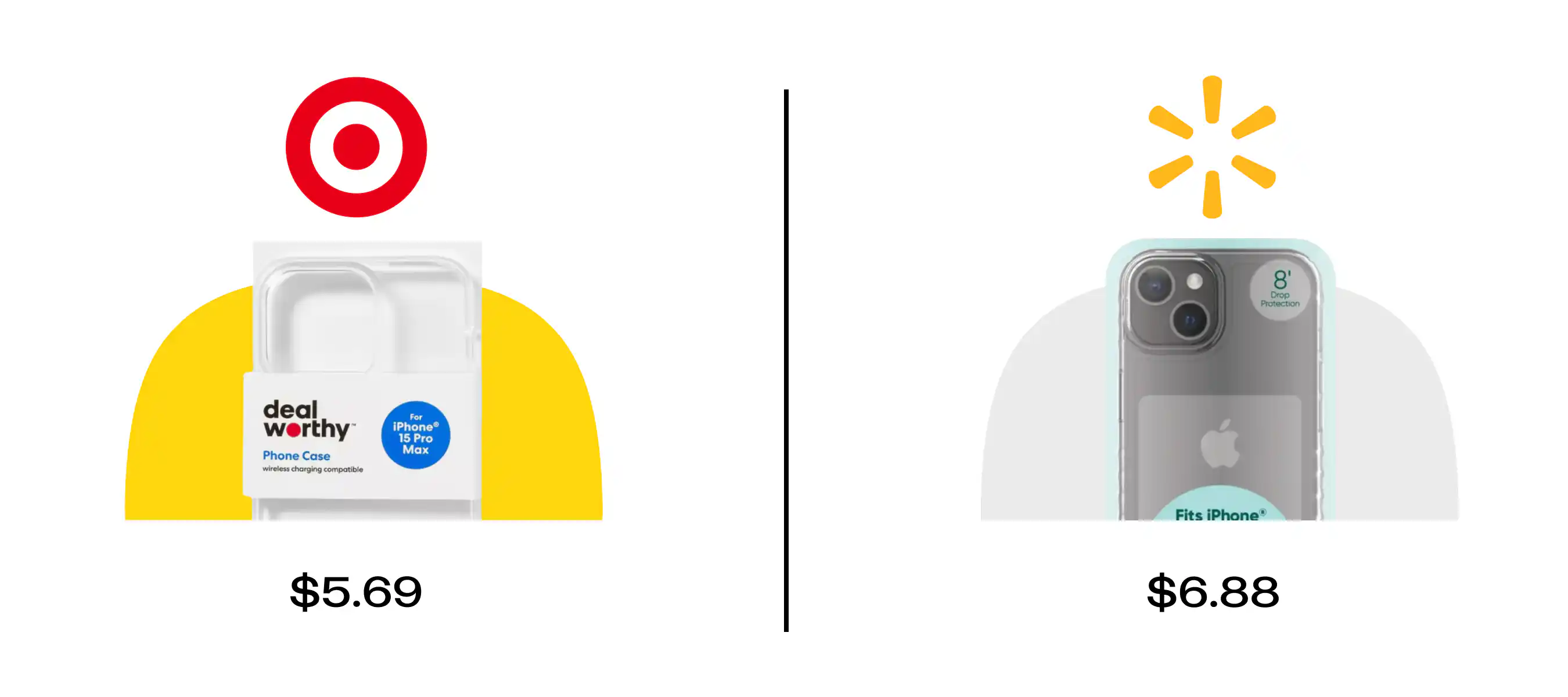Target Dealworthy: How Prices Really Stack Up With Target's New Brand ...