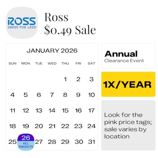 Ross $0.49 Sale — January 2026