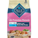 Blue Buffalo Small Breed Dog Food