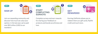 lifepoints