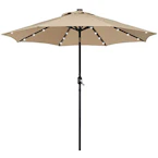 Solar Powered Patio Umbrella