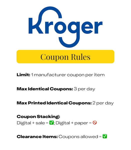 Kroger's coupon rules