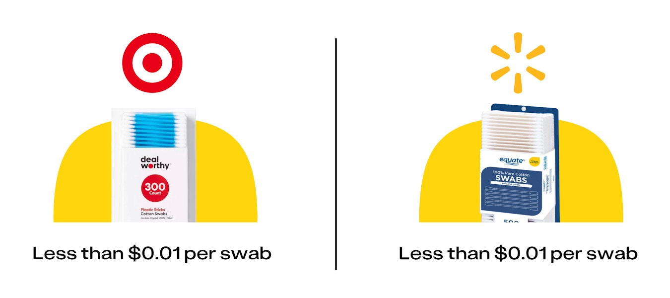 Target-Dealworthy-Cotton-Swabs