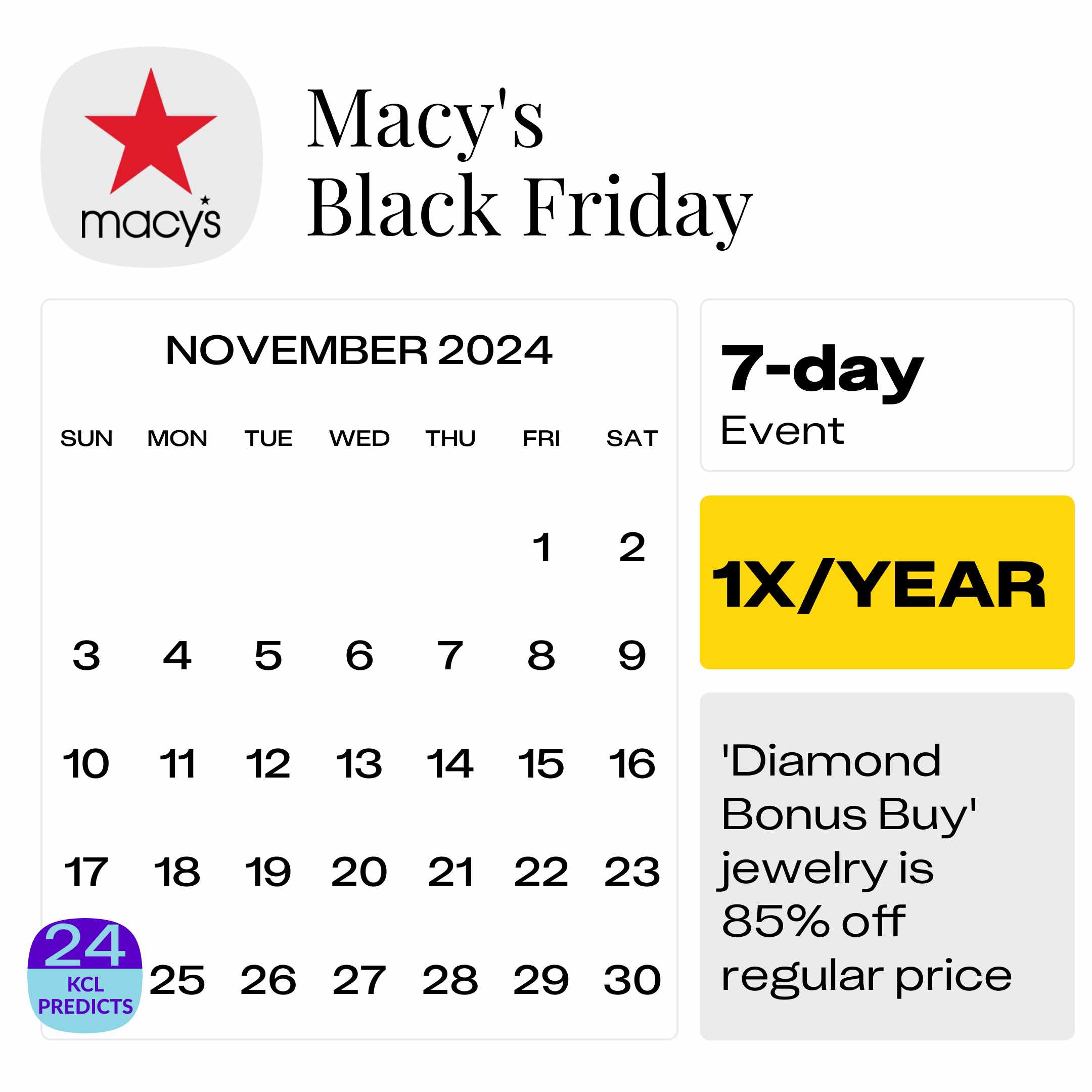 Macys-Black-Friday