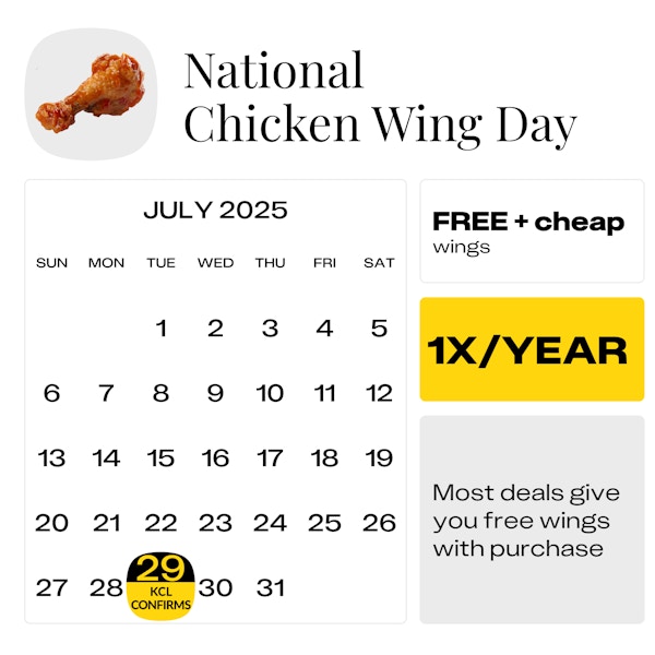 National-ChickenWing-Day-2025