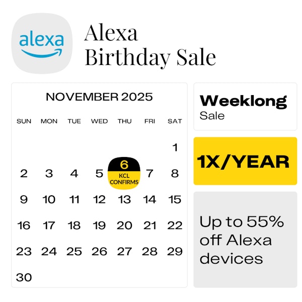 Alexa birthday sale