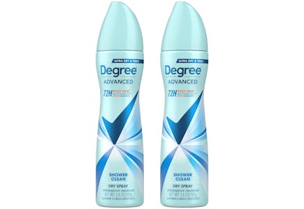 2 Degree Dry Sprays